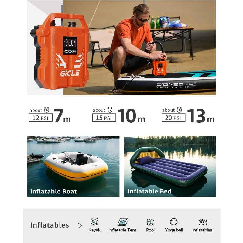 Paddle Board Pump Electric Portable with Dual Stage Inflation, 22PSI High Pressure Air Pump for Paddleboard