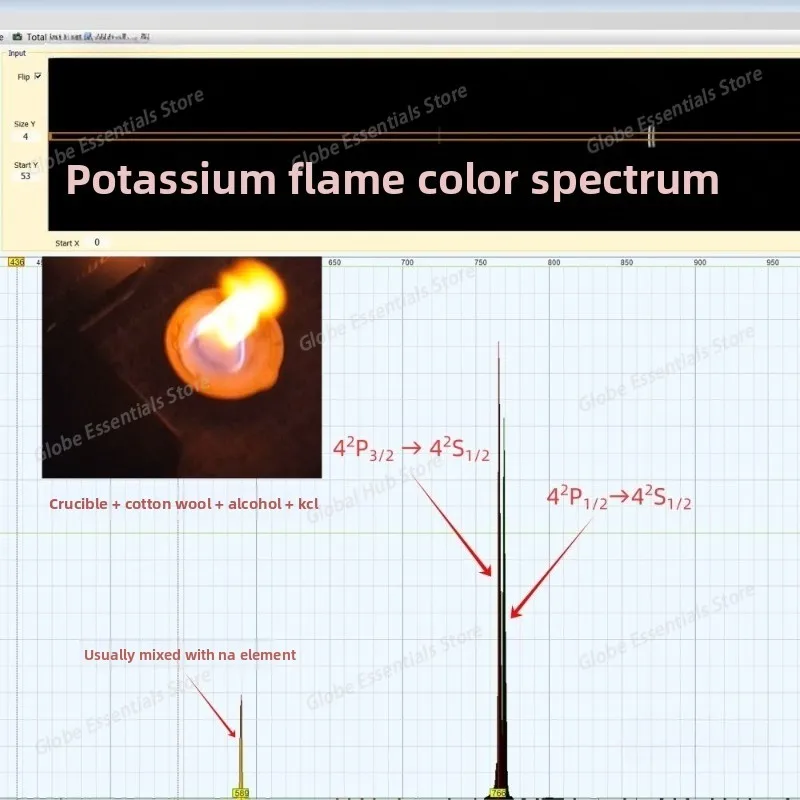 DIY Spectrometer for Blue Light, Full Spectrum, and Absorbed Light Detection
