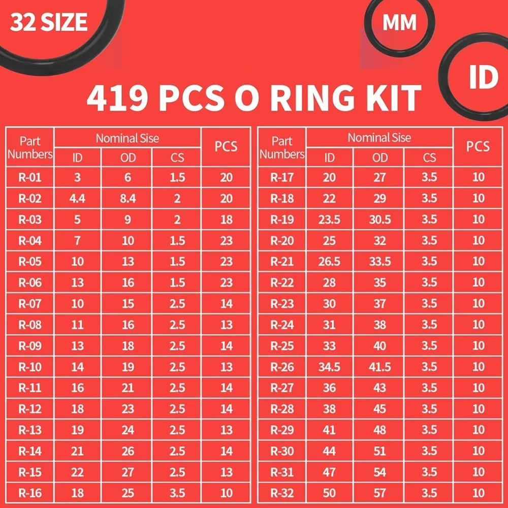 419/225PCS Universal O-Ring Assortment Set 32 Sizes Nitrile Rubber Seal O Ring Gasket for Auto Plumbing Tap Repair
