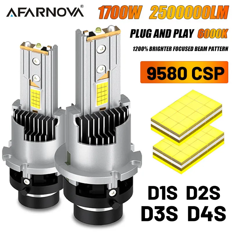 

1700 Вт D2S D4S Светодиодные фары HID D1S D3S D1R D3R Комплект ксеноновых светодиодных ламп Модернизированный комплект D2R D4R Автомобильные лампы CSP CANbus 12 В 24 В