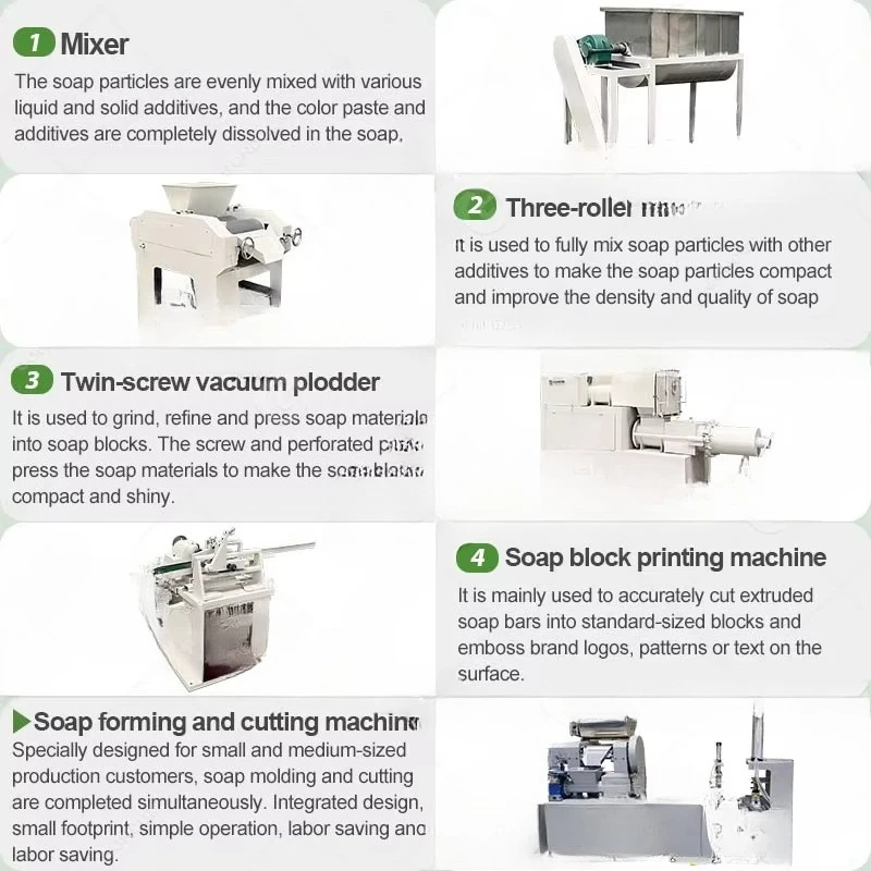 Mini jabonera de barra para jabón limpiador de pequeña producción