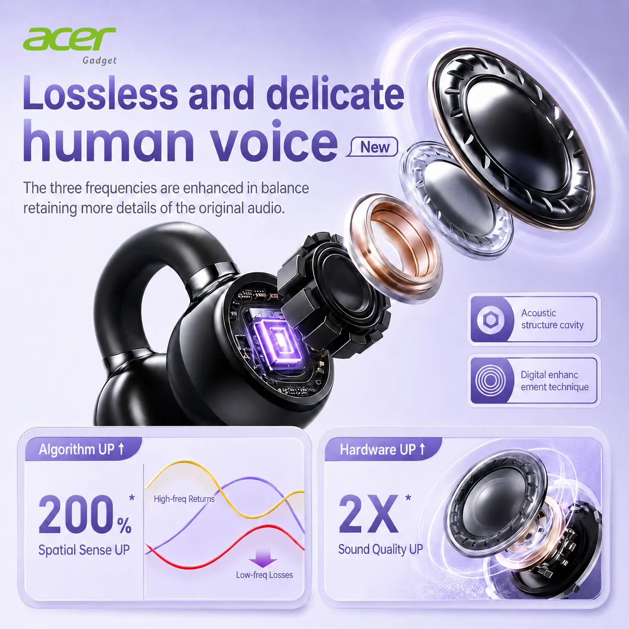 Acer OHR537 True Wireless Earbuds Extra Long Standby Directional Sound For Xiaomi iPhone Samsung