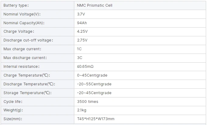 전기 자동차용 충전식 리튬 이온 배터리, 초고에너지 밀도, NMC 프리즘 배터리, 94Ah, 3.7V