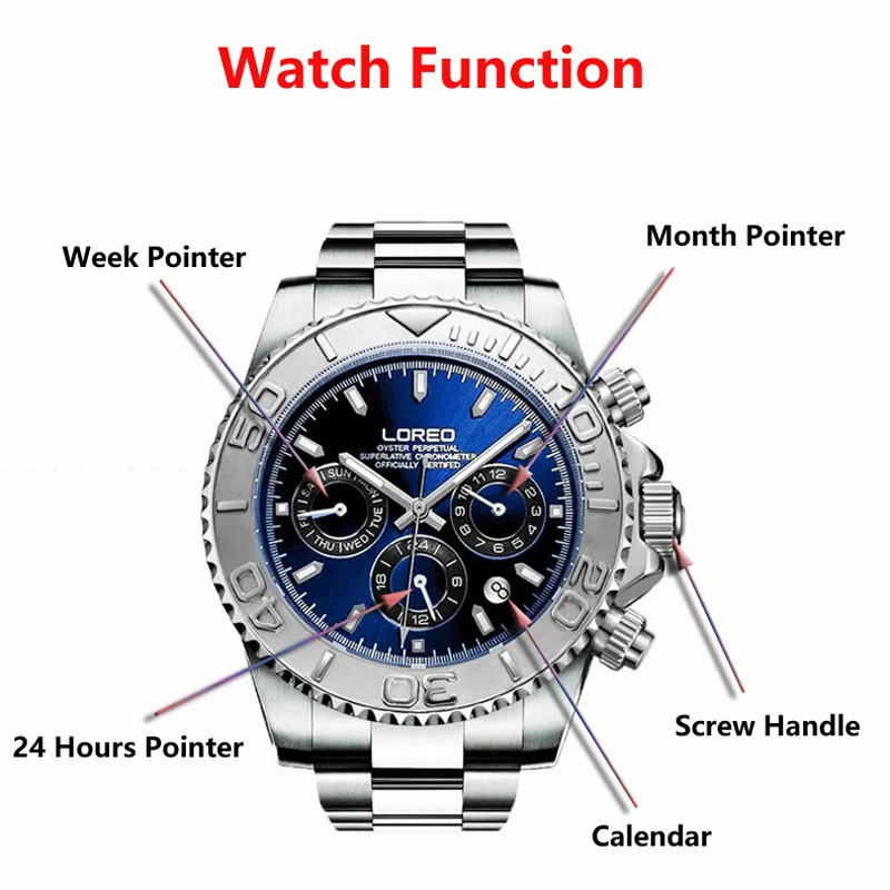 LOREO Top Brand Watch Men Steel Business Date Waterproof 200m Luminous Watches Mens Luxury Sport Automatic Mechanical Watch