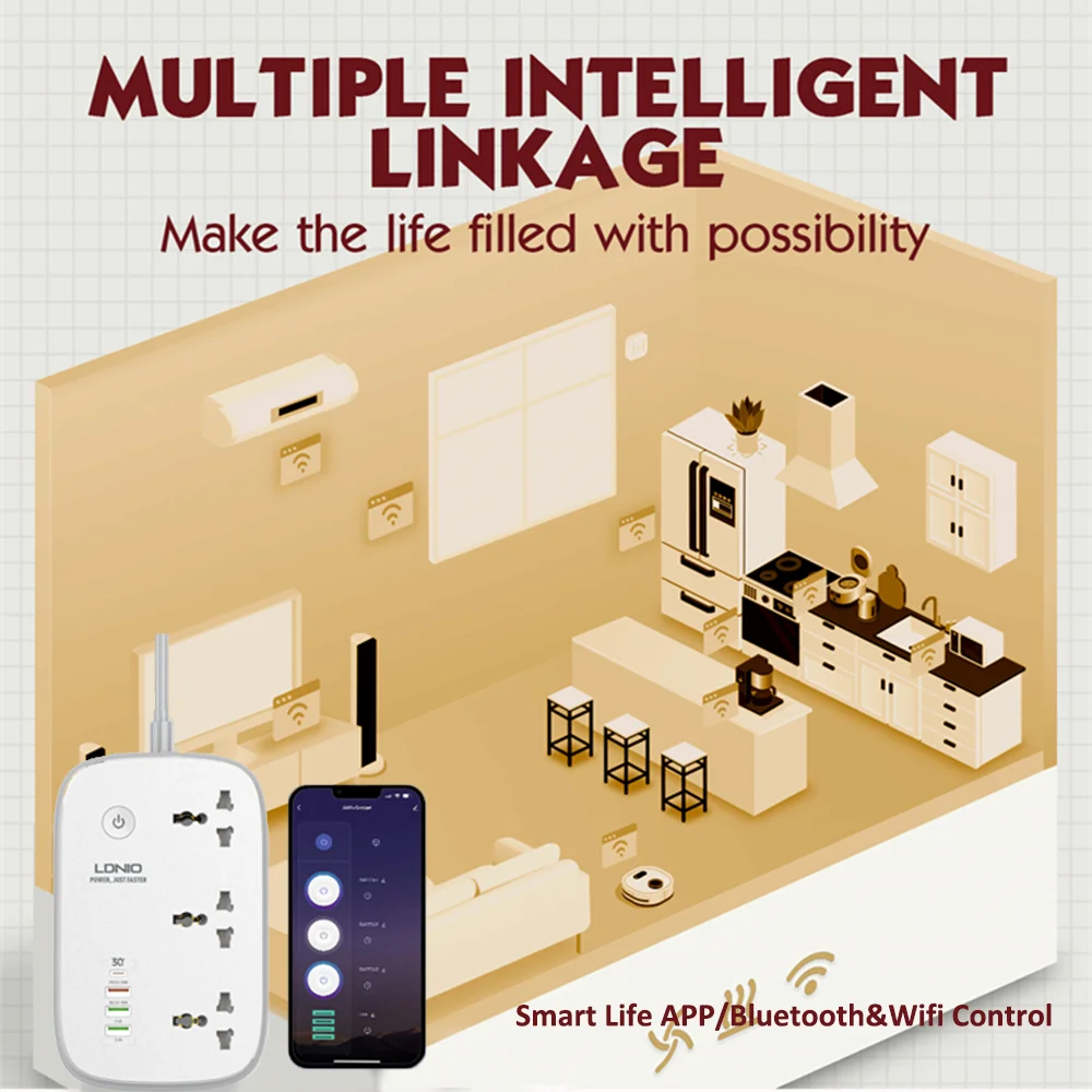 Wifi Smart Power Strip 2M 3 Output Extension Socket Plug Support Tuya Smart Life APP Remote Control Smart Home Socket Adapter