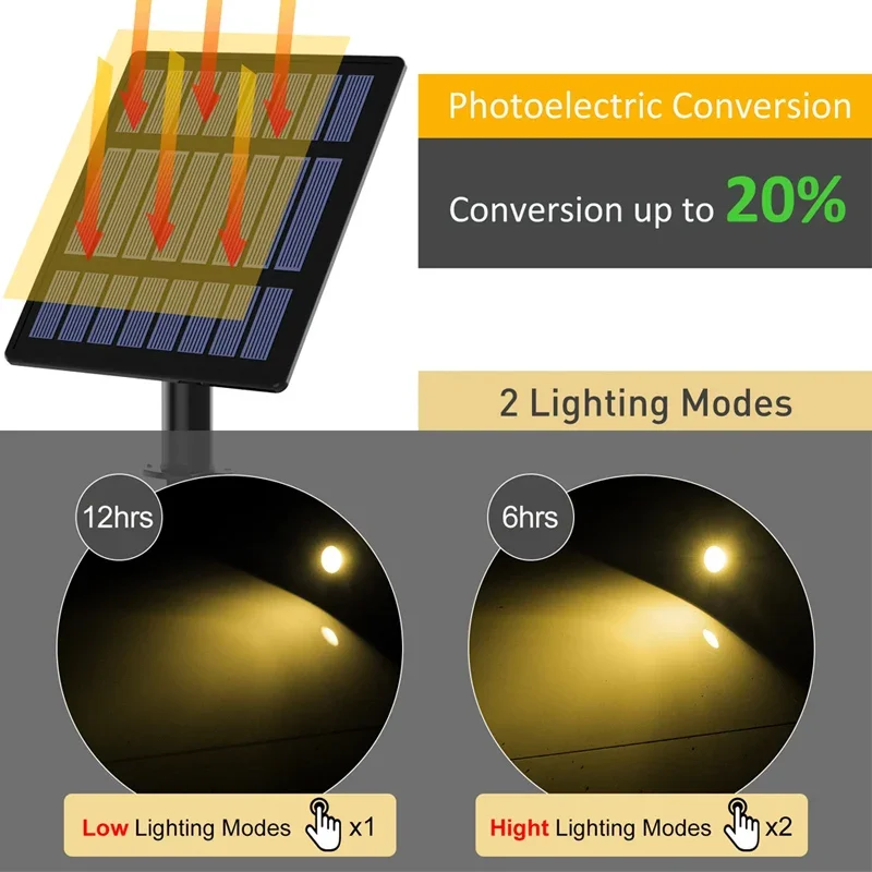 Luce solare a LED 3000K/6000K/RGB faretto solare per paesaggi IP65 impermeabile luci da giardino per prato solare cambia colore decorazione per