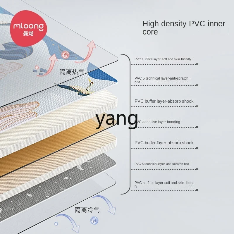 CX 어린이 놀이 매트, 두꺼운 무독성 무취 PVC 바닥 매트, 아기 울타리 크롤링 매트