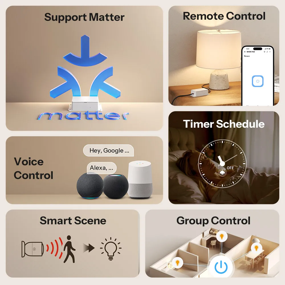 SONOFF Basic Gen5 Matter Over WiFi Smart Switch BASIC-1GS DIY Switch Smart Home Timer Switch Module Work With Alexa Homekit