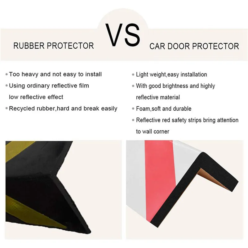 Garage Wall Protector Foam Wall Corner Guard For Parking Garage- Edge Protector Protect Your Car Garage Wall Corner