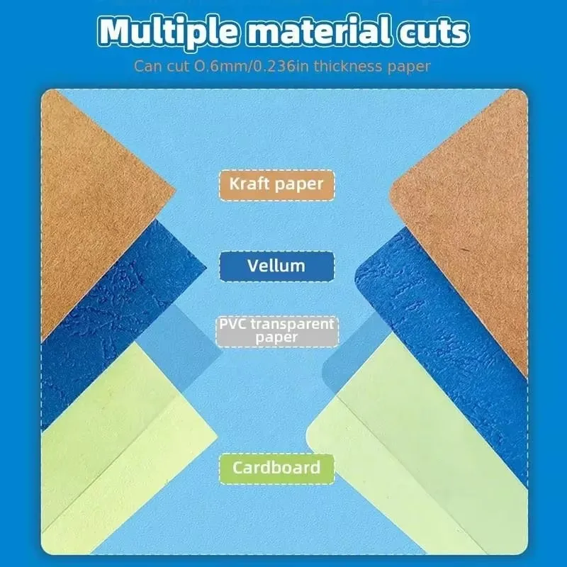 قاطعة زوايا من الفولاذ المقاوم للصدأ، مستديرة محمولة للصور والحرف الورقية - أداة تشذيب سهلة الدقة، لا تتطلب بطاريات #5