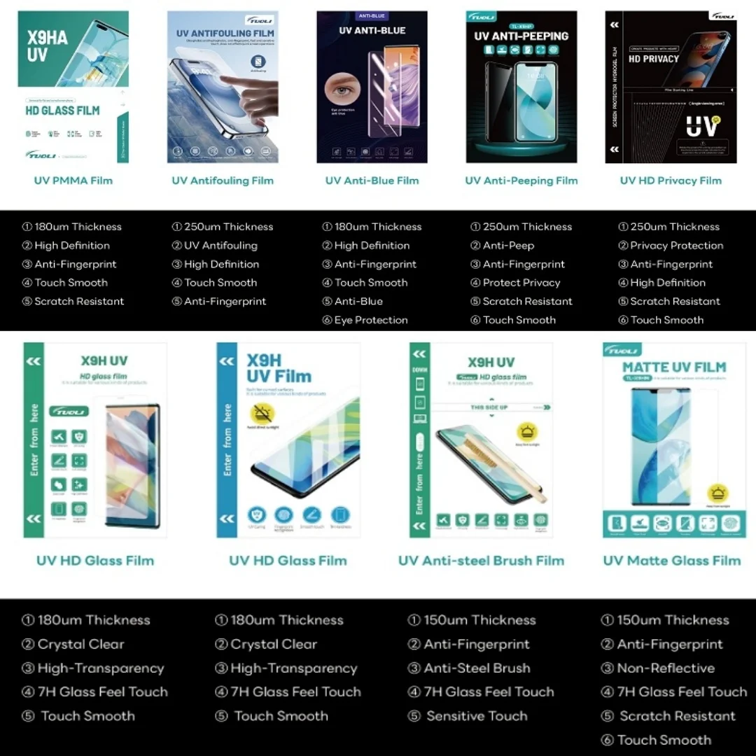 TuoLi-Protector de pantalla antiespía, barato, personalizado, transparente, HD, privacidad, curado Uv, materia prima, película para teléfono móvil para máquina cortadora