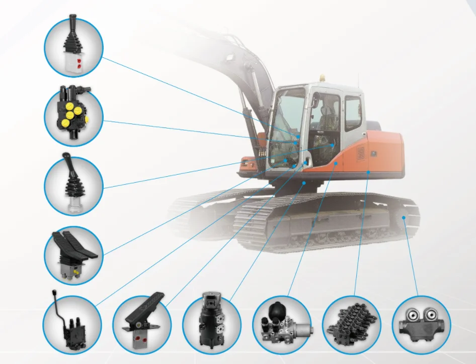 Dual-circuit power brake valve for excavator