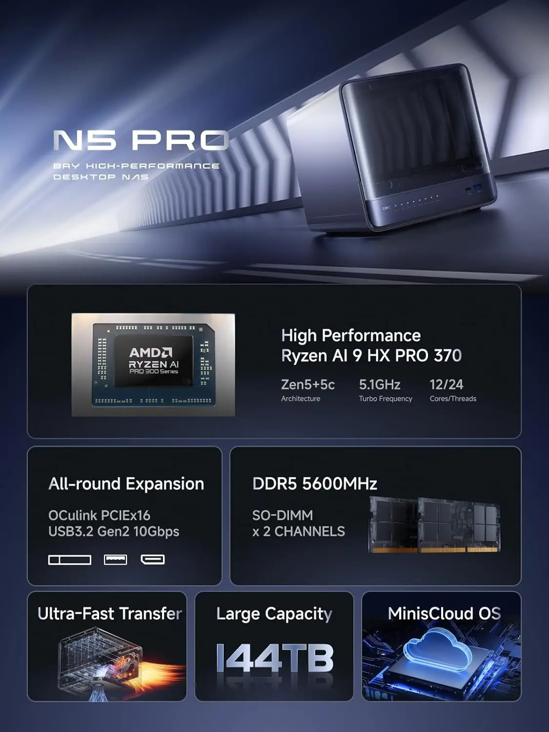 تخزين MINISFORUM 5 Bay NAS N5 Pro 370، AMD Ryzen AI 9 HX PRO 370 (12C/24T، حتى 5.1 جيجا هرتز)، 1 * 10 جيجا بايت، 1 * 5 جيجا بايت، 3 * M.2 NVMe