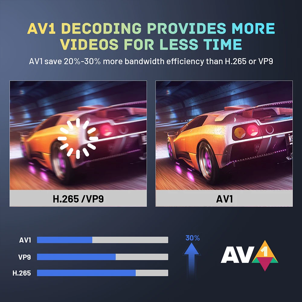 HK1 RBOX X50 Android 14 Amlogic S905A Smart TV BOX 4GB DDR4 32GB 128GB AV1 1000M BT Wifi6 مشغل الوسائط مع مروحة التبريد