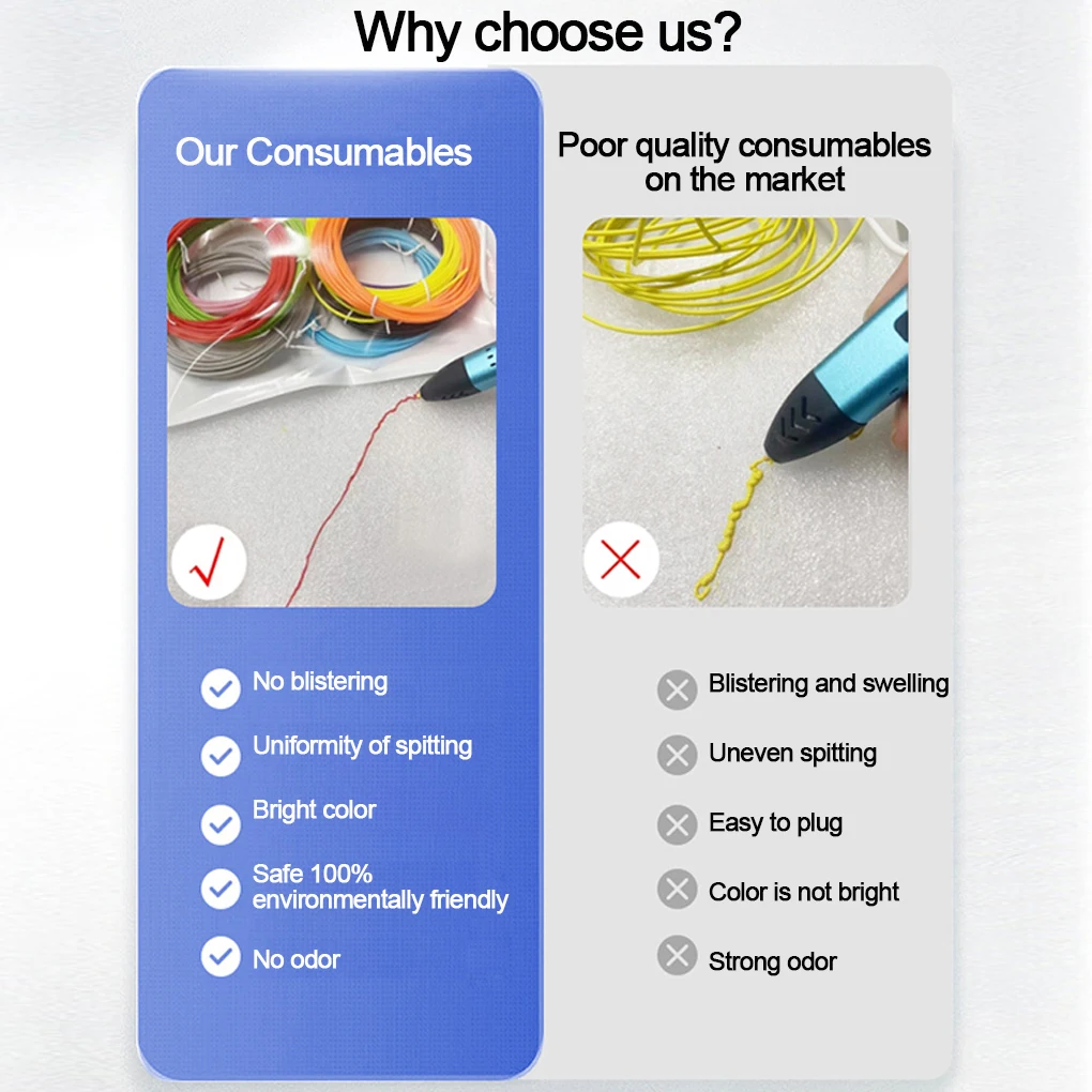 3D Pen Filament Refills 10/20 Colors PLA 5m Each Random Color 3D Pen Filament Refills 10/20 Colors