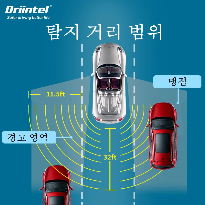 Driintel Millimeter Wave Radar Blind Spot Monitoring BSD BSA BSM Microwave Radar Blind Spot Monitoring Change Lane Aided Parking