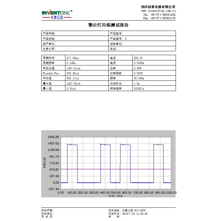 นักประดิษฐ์ไฟสัญญาณ BLT-2000ระบบไฟกะพริบสำหรับทดสอบไฟเตือนจราจร