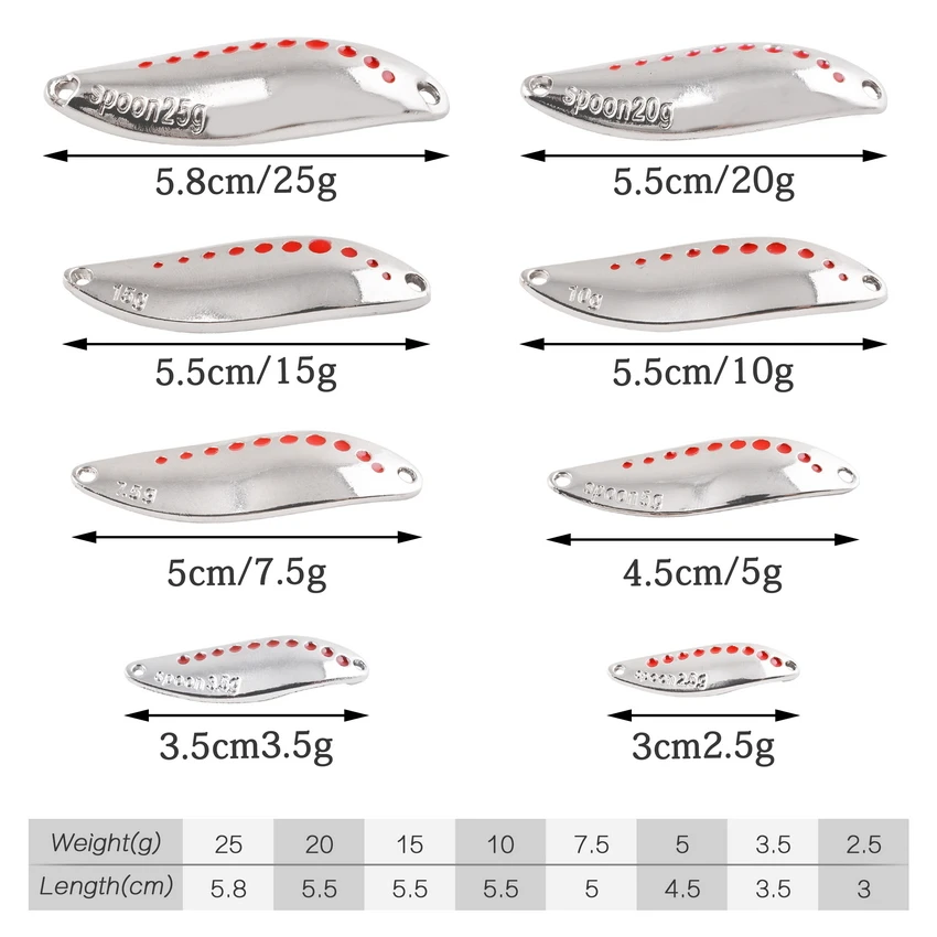 1pcs Metal Vib Leech Spinners Spoon Lures 2.5g 3.5g 5g 7g 10g 15g 20g Artificial Bait Lure Fishing Tackle for Bass Pike Perch