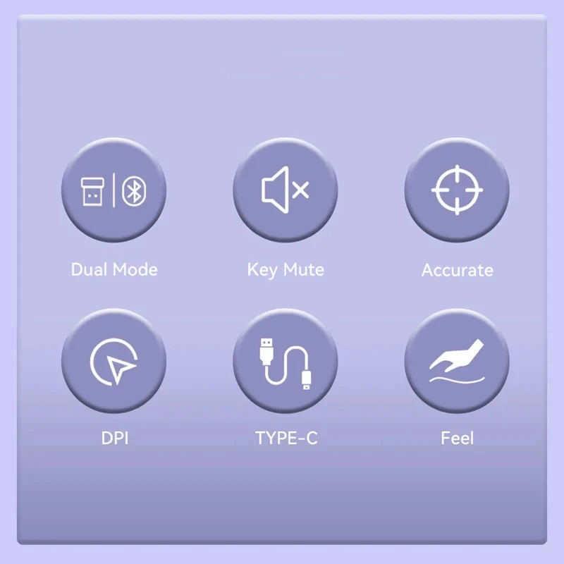Dual Mode Wireless Mouse Type-C Rechargeable 2.4G Bluetooth Ergonomic Fashion Silent Mouse Desktop Laptop Tablet for iPhone iPad - view 6