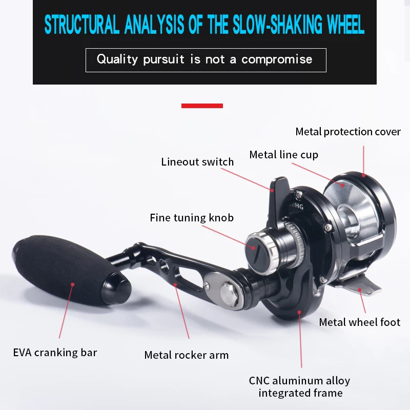 Metal Left Hand Slow Jigging & Trolling Reel for Deep Sea Saltwater Fishing 6.3:1 Gear Ratio