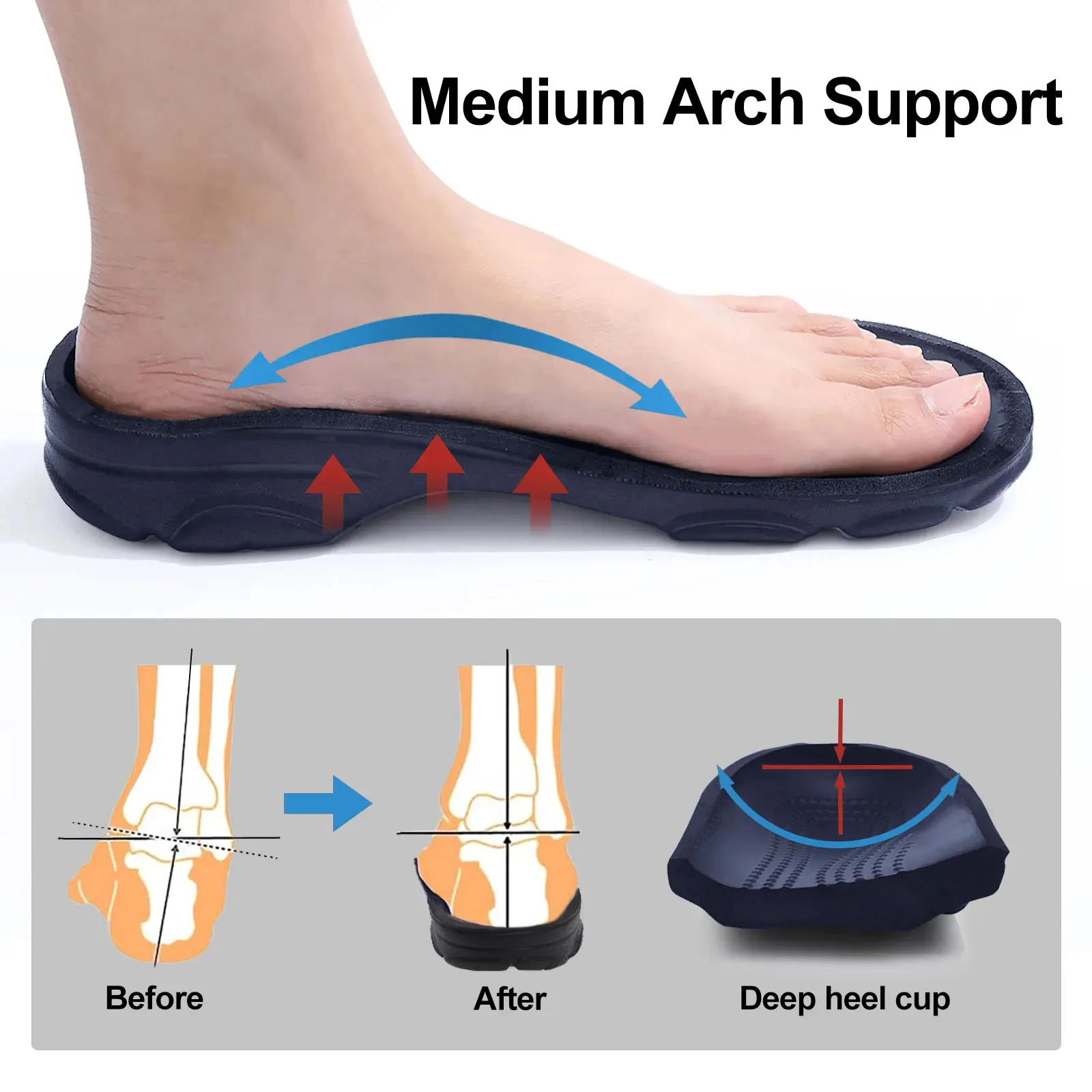 Eyriphy Men Slippers Garden Shoes Breathable Hole Slippers Outdoor Fishing Shoes Non-Slips Kitchen Slippers EVA Sole Men Sandals