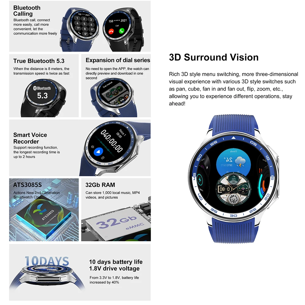 2024 New For OPPO Watch X Smart Watch 4G Memory Music Video Bluetooth Call IP68 Waterproof AMOLED Smartwatch For TWS Earphones ﻿