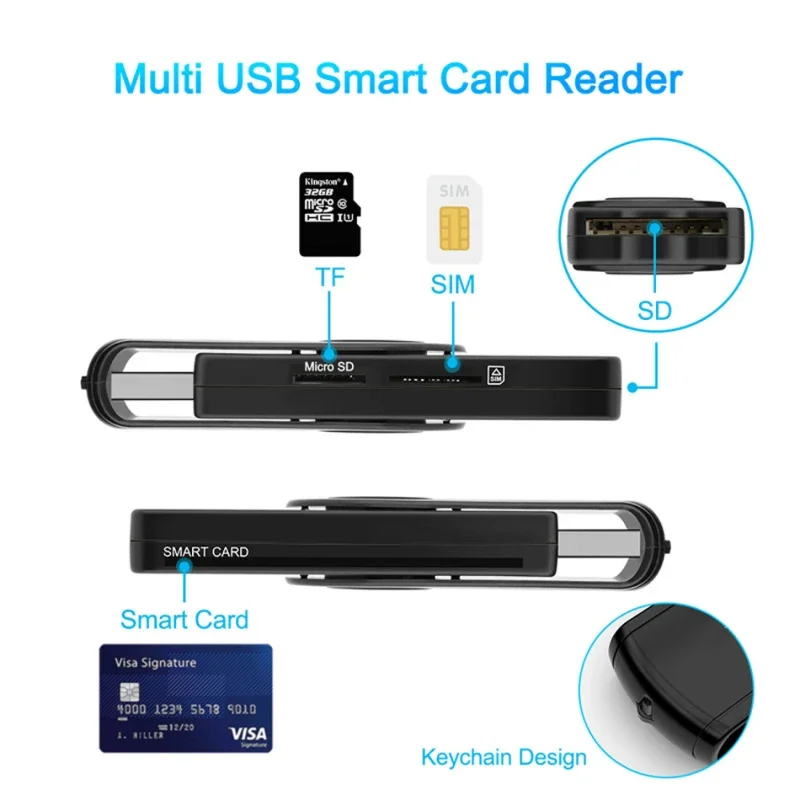 USB 3.0 2.0 Smart Card Reader TF Micro SD Memory ID Bank EMV Electronic DNIE DNI Citizen SIM Cloner Connector Adapter - view 2