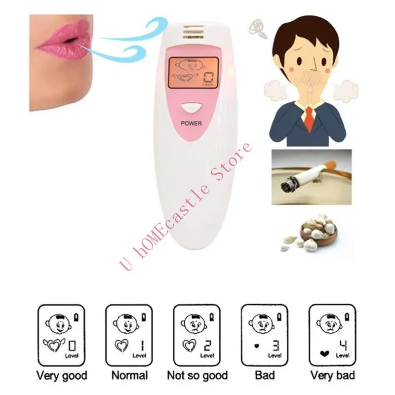 63HF New Pocket Bad Breath Tester Odor Detector Health-Care Gadgets Breathalyzer