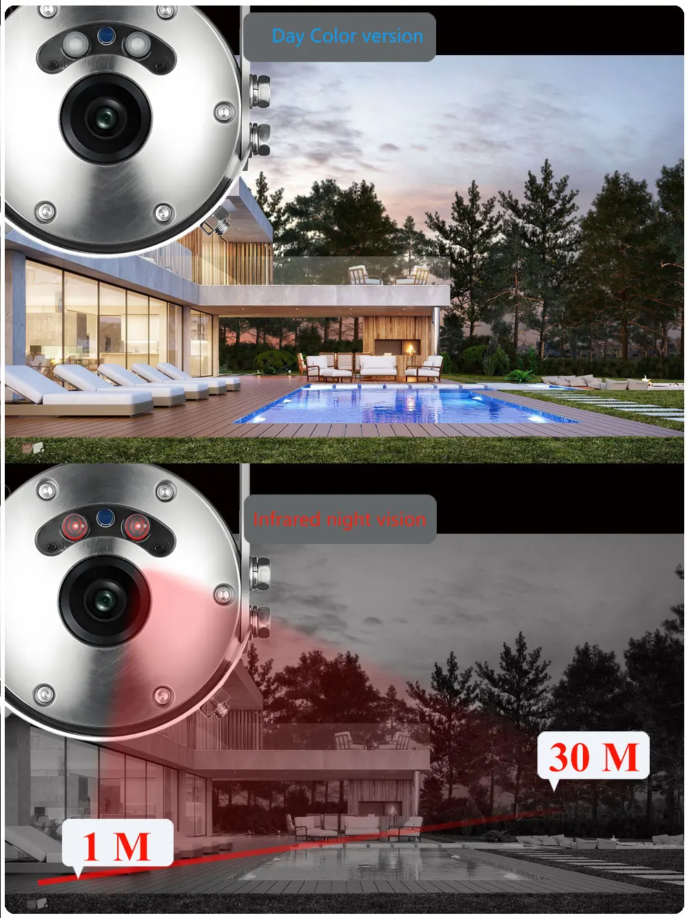 C-R 4K 8MP Explosion-proof POE Security Vedio 3.6mm 5MP 304 Stainless Steel IR Night Version Human Alarm