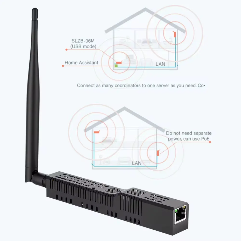mitu_様、専用_PM600zB_3点セット_充電器+SLzB SMLIGHT SLZB-06MU Zigbee 3.0 to Ethernet,USB,and WiFi Gateway