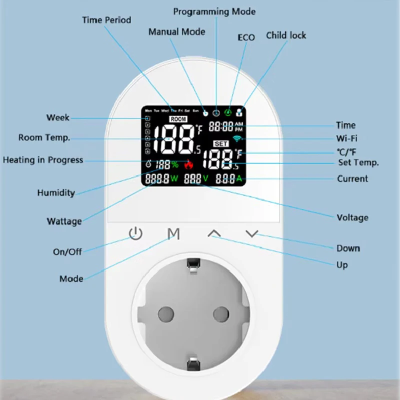 

Doodle WIFI intelligent touch LCD liquid crystal socket-type knob touchable temperature controller thermostat
