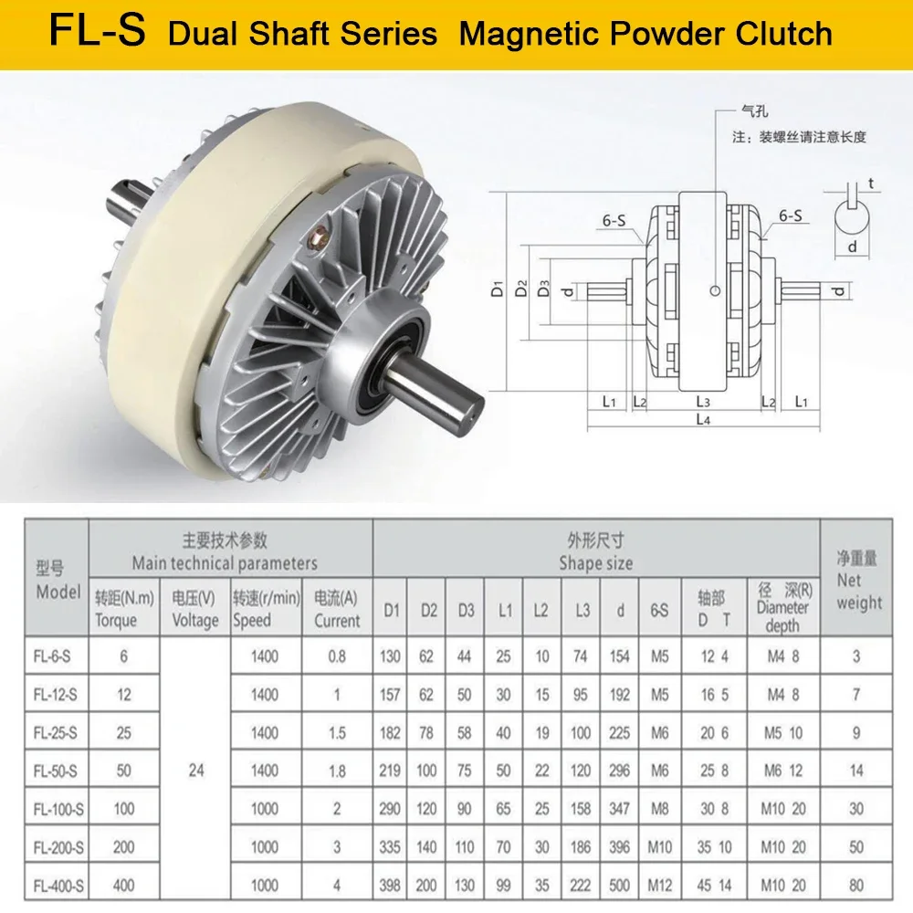 ผงแม่เหล็กคลัทช์อนุภาคคลัทช์ความตึงเครียดControllerชุด 0.6-40 กก.สําหรับไขลานสิ่งทอเครื่องแรงบิดควบคุมความเร็วDC24 V