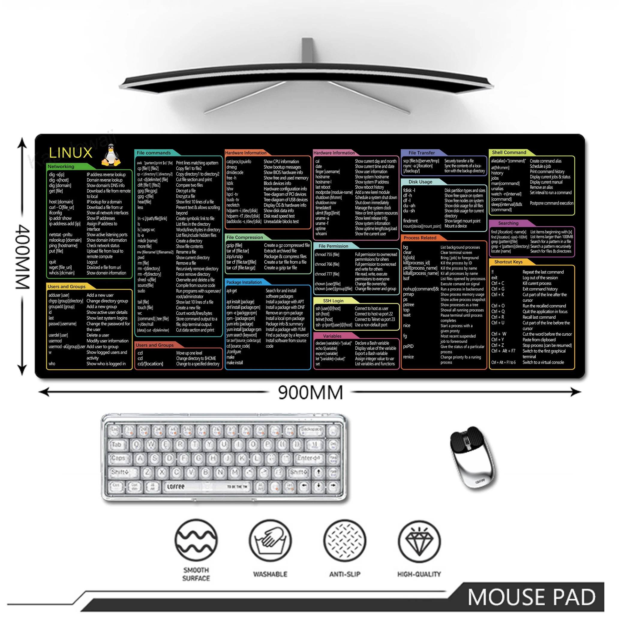 

Linux Shortcuts Keys Mouse Pad Home Office Mousepad Portable with Non-Slip Rubber Base for Computer Laptop Carpet 900x400mm