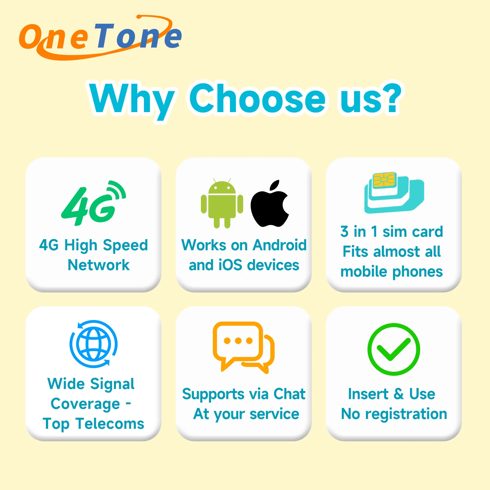 China Prepaid 4G Data SIM Card China Travel High speed Unlimited Internet Data Plans Sim Card Support eSIM