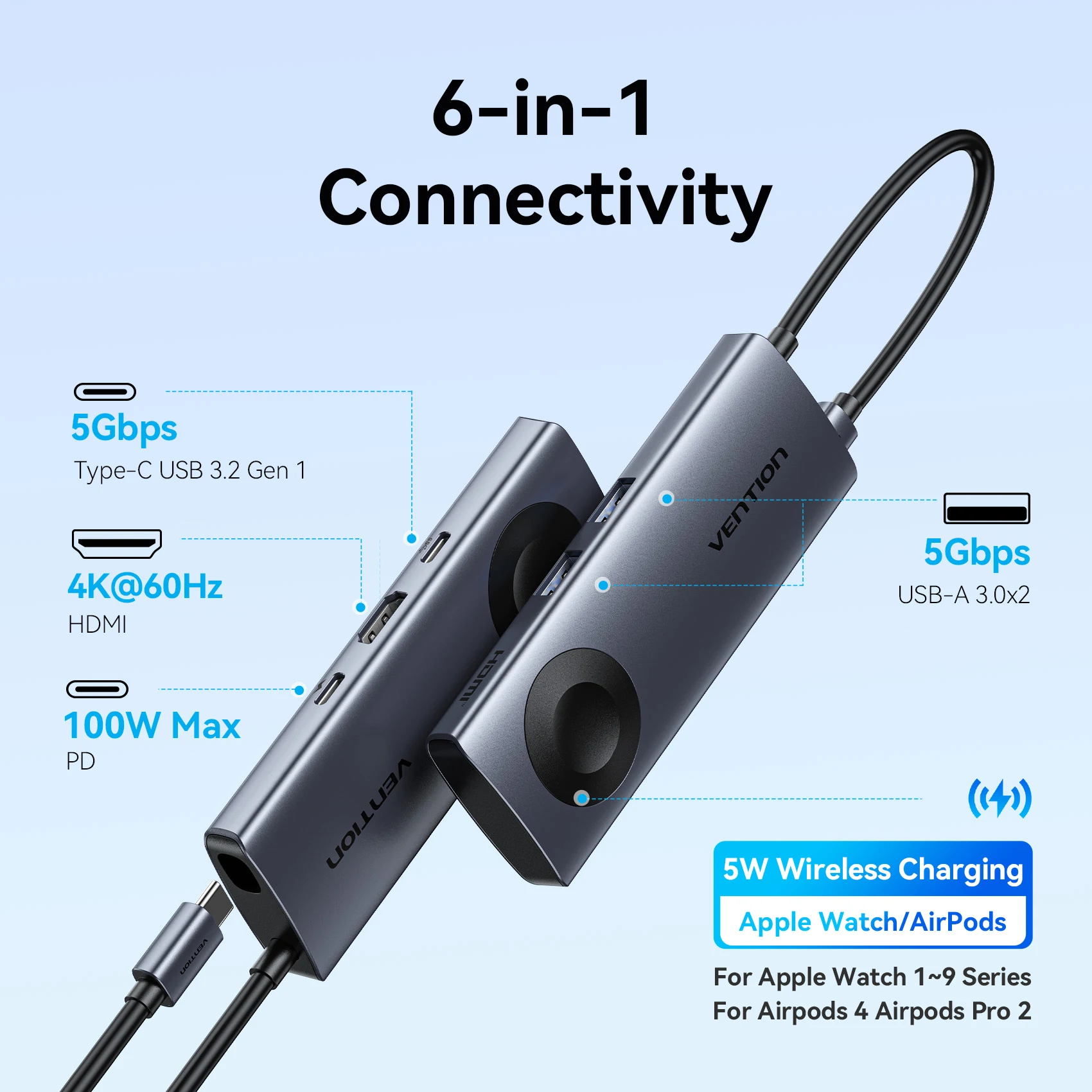 Ventie 6 in 1 USB C 4K @ 60Hz Hub Draadloos opladen voor Apple Watch 1-9 USB 3.0 PD 100W Adapter voor MacBook iPad Air Pro Laptop