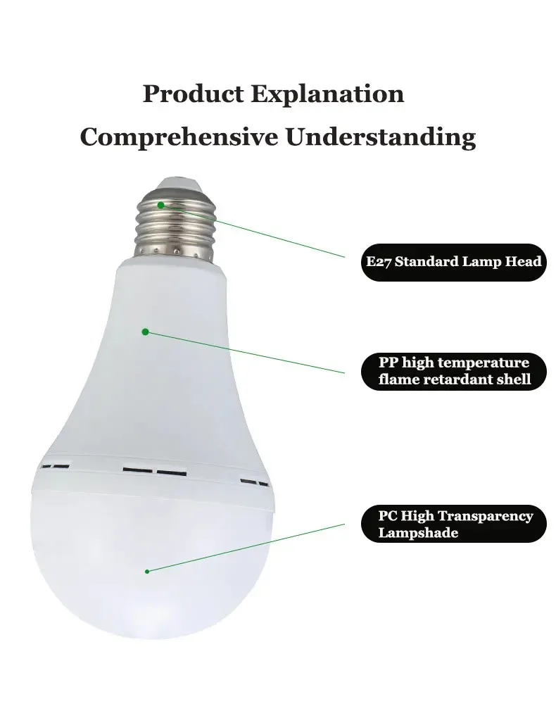 Rechargeable Emergency Battery Operated Powered Backup Portable Hooks Light Bulb, LED E27 7W/9W/12W/15W 1200mAh for Power Outage