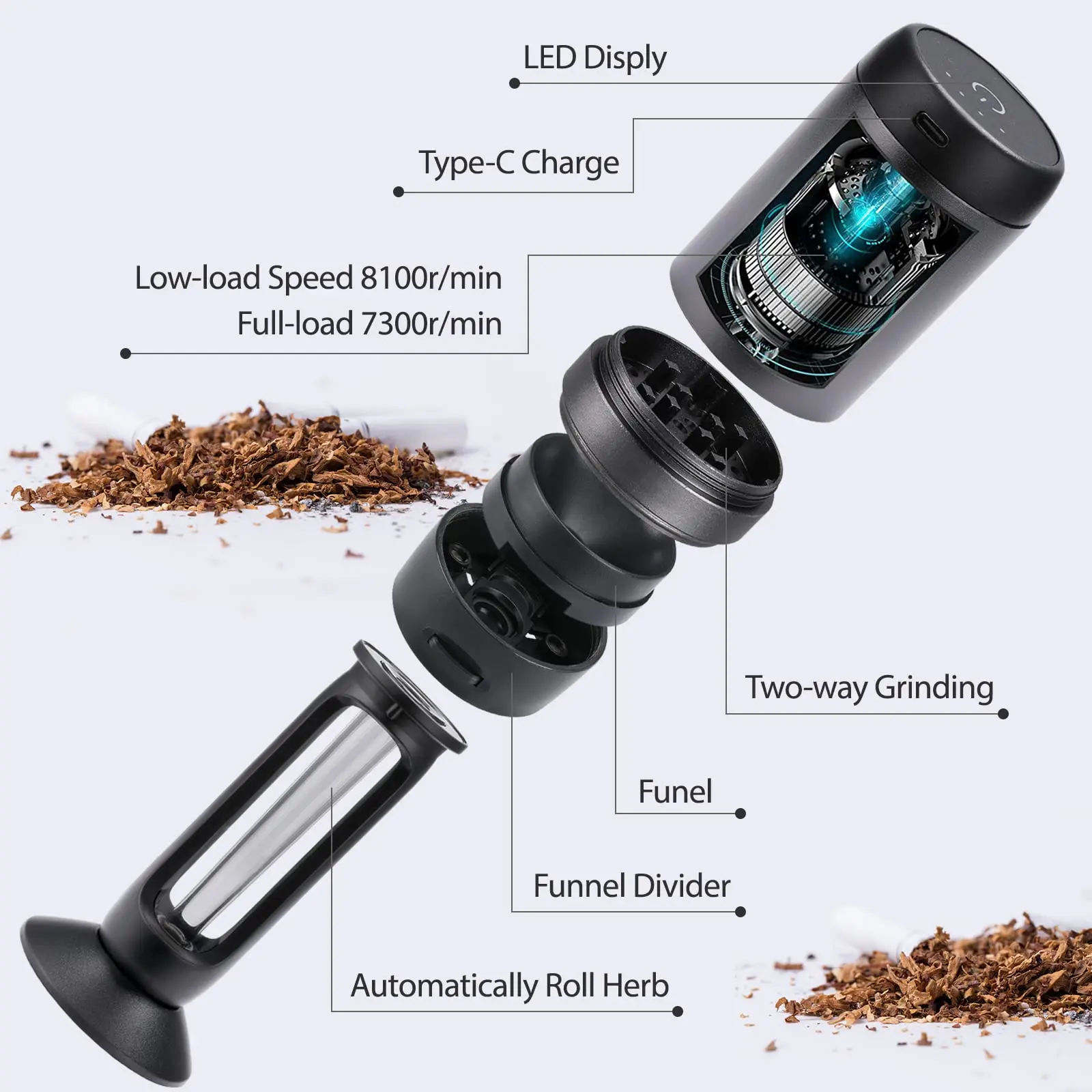 2 in1 Electric Herb Grinder with Cigarette Tobacco Filling Function Automatic 110mm Rolling Paper Stuffing Maker Smoking Tools