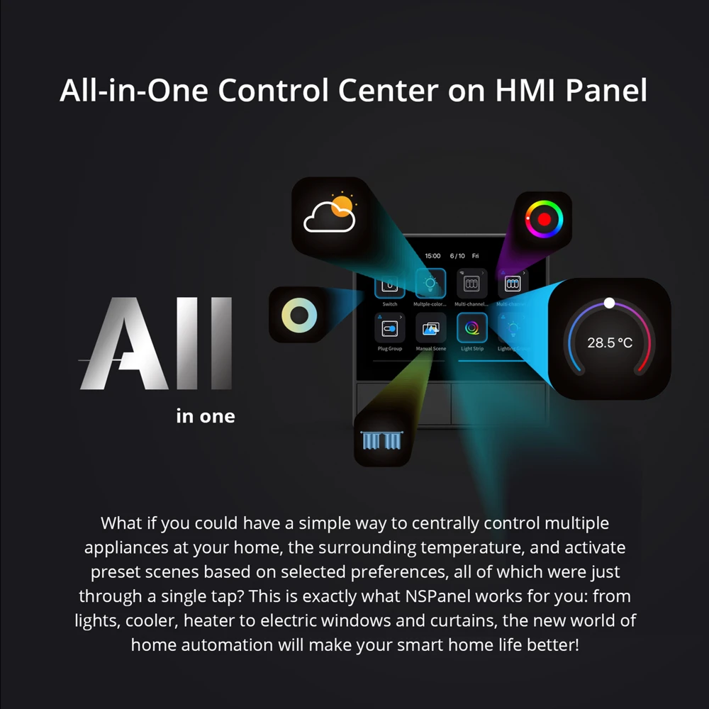 SONOFF NSPanel WiFi Smart Scene Wall Switch EU/US Thermostat Temperature Display All-In-One Control Work dengan Google Home, Alexa