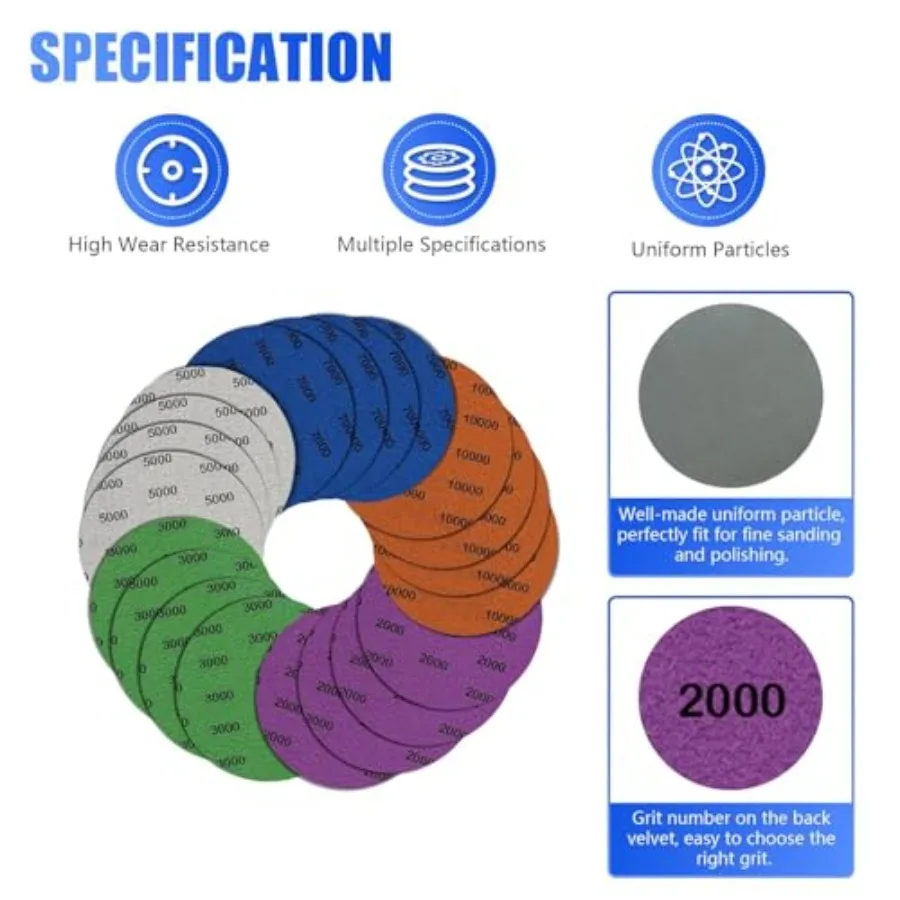 5 Inch 20Pcs Wet Dry Sandpaper: 2000/3000/5000/7000/10000 Grit Silicon Carbide Hook and Loop Sanding Discs for Random Orbital S