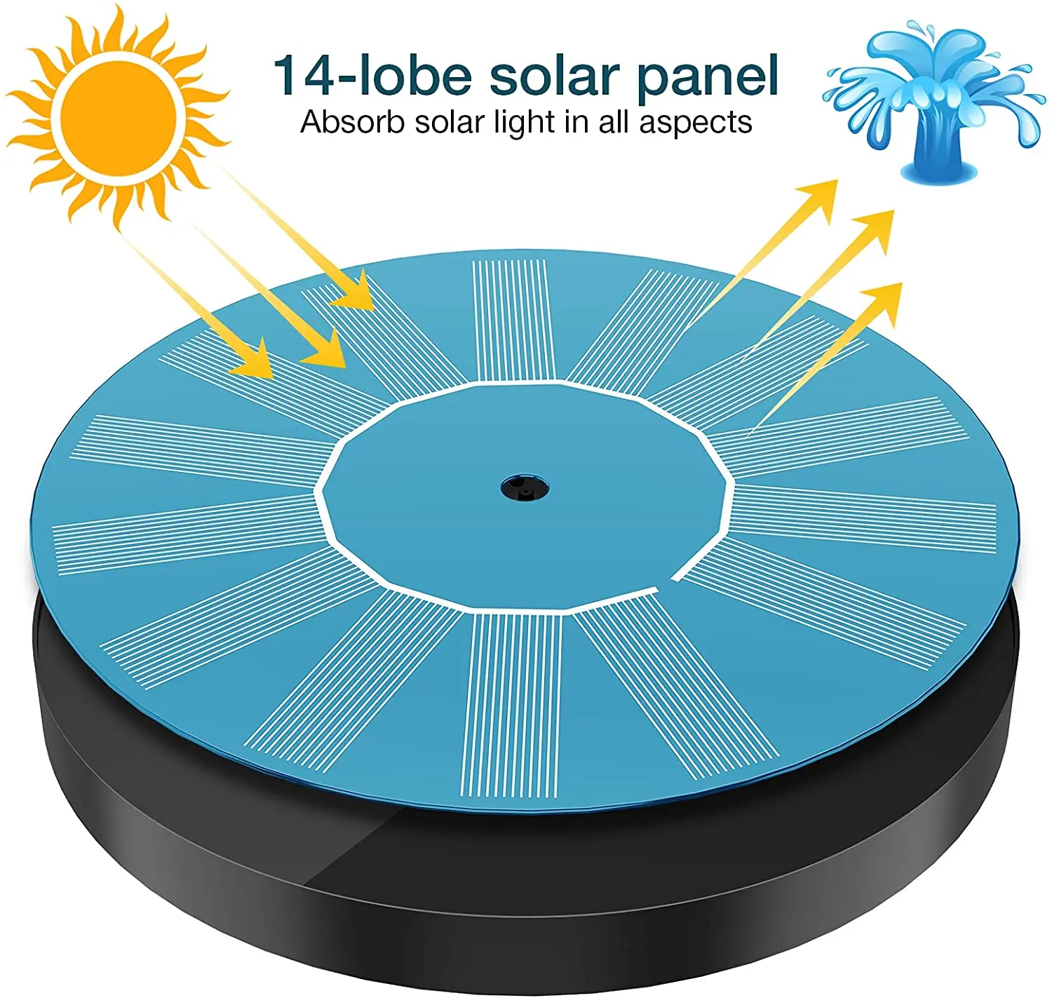 Solarna pompa fontannowa o mocy 1,5 W, z 6 dyszami Solarna fontanna do kąpieli dla ptaków, pływająca fontanny z pompą wodną, odpowiednie do stawów