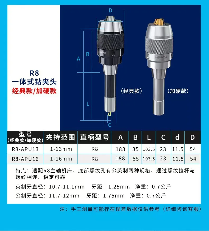 Uchwyt wiertarski samozaciskowy jednoczęściowy R8APU13 APU16 calowy metryczny, standardowy, biała obudowa złote pazury
