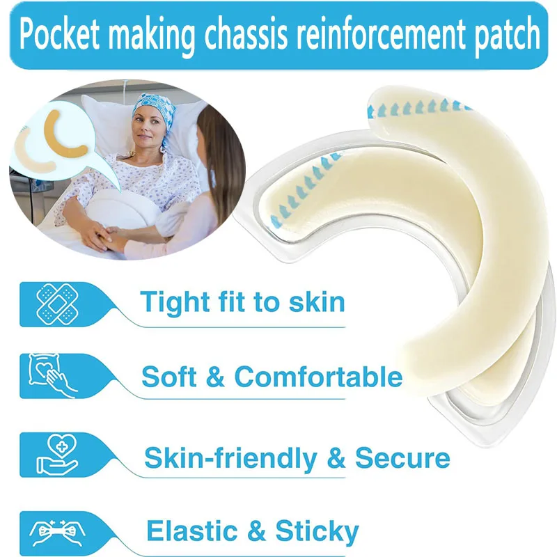 20/40 pockets are used to make chassis reinforcing belt, and water-based gel elastic dressing is used to prevent curling