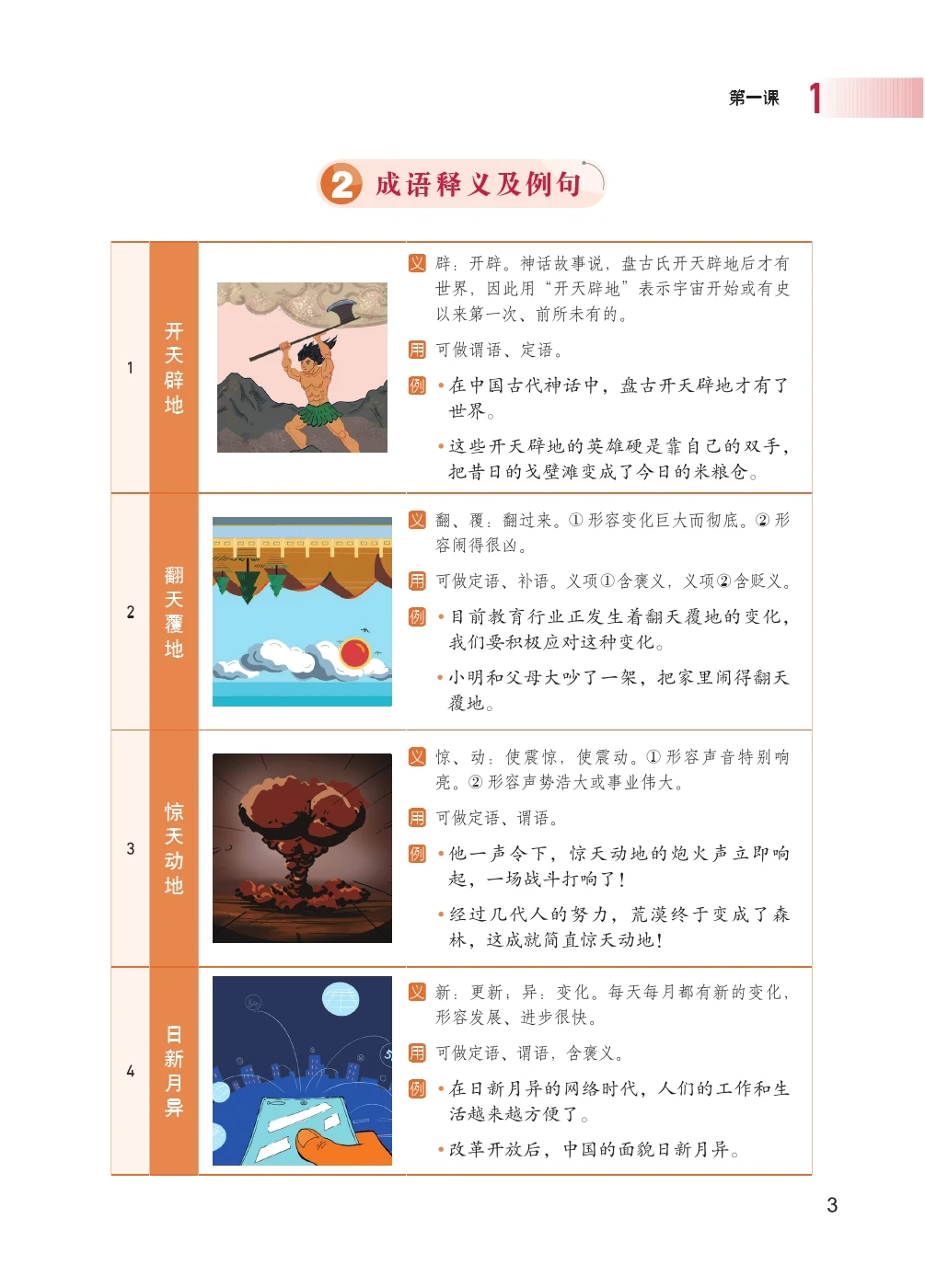 Chinese Idiom Learning Handbook
