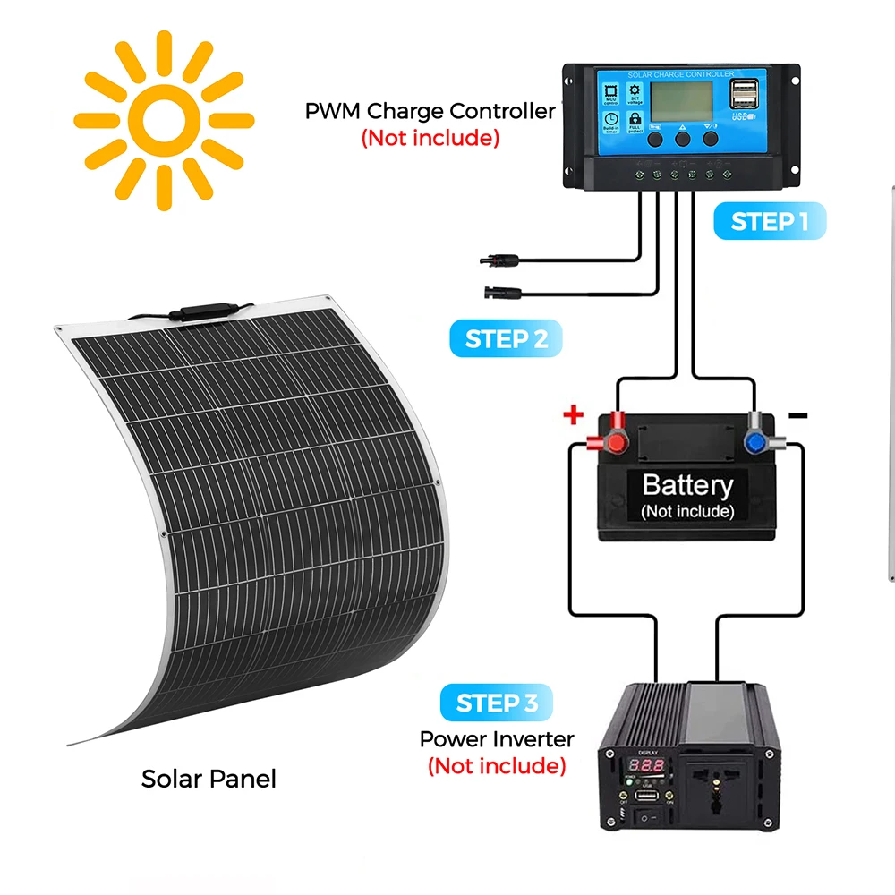 Flexible Solar Panel Mono 200W 100W 12 Volt for Marine RV Trailer Boat Cabin Van Car motorhome camping 12V / 24V Battery Charge