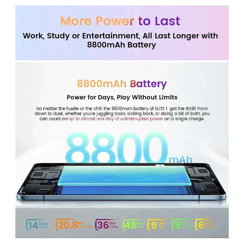 World Premiere Blackview Oscal ELITE 1 Tablet 12.1 inch  Display 8GB 256GB MTK Helio G99 8800mAh Battery  33W Fast Charging