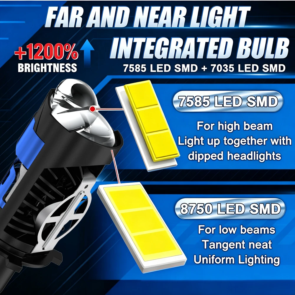 H4 Bi LED Projector Lens Car Headlamp Bulbs CANBUS Turbo Fan Wireless Mini Auto Hi/Lo Beam Spotlights Moto Fog Lamps Plug&Play