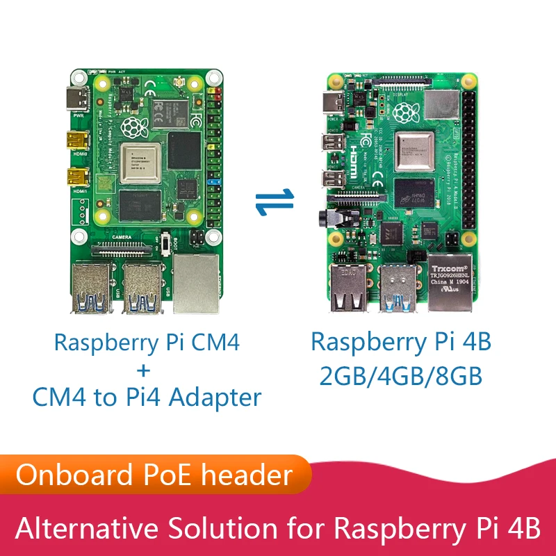 Альтернатива Raspberry Pi 4B ARM 2 ГБ, 4 ГБ, 8 ГБ, на основе Raspberry PI CM4 и плата расширения преобразована в Raspberry PI 4 Modul B