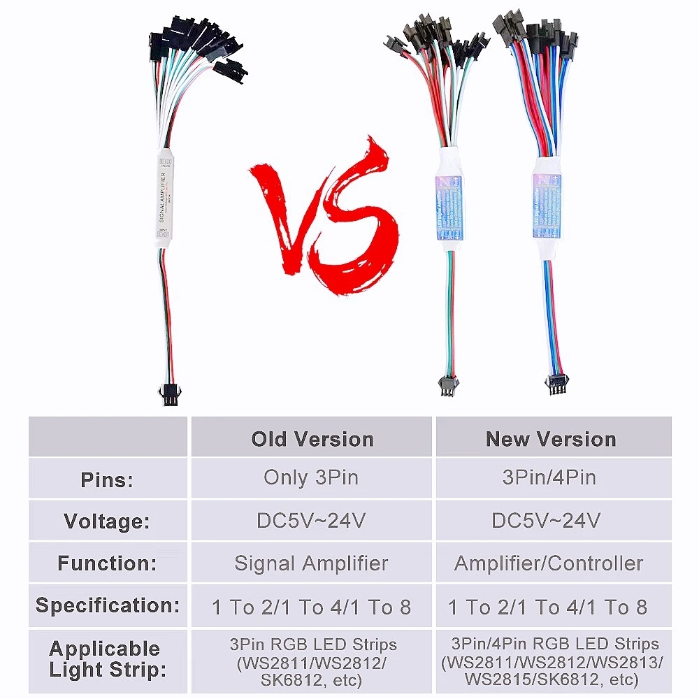 1 to 4/8 LED TTL Signal Amplifier Mini Repeater Switch Synchronous Control Running Water Light Strip Suitable for WS2815 2812
