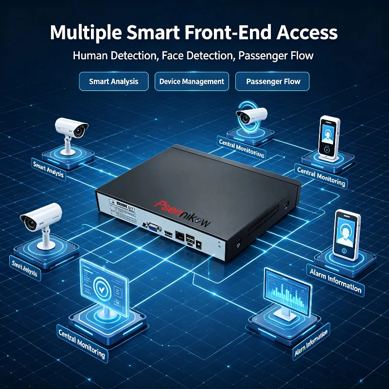 Psennikow NVR 10CH 4K H.265 ONVIF XMYEYE Pro HDMI VGA Détection de visage humain Statistiques de flux de passagers Cloud P2P Surveillance à distance CCTV