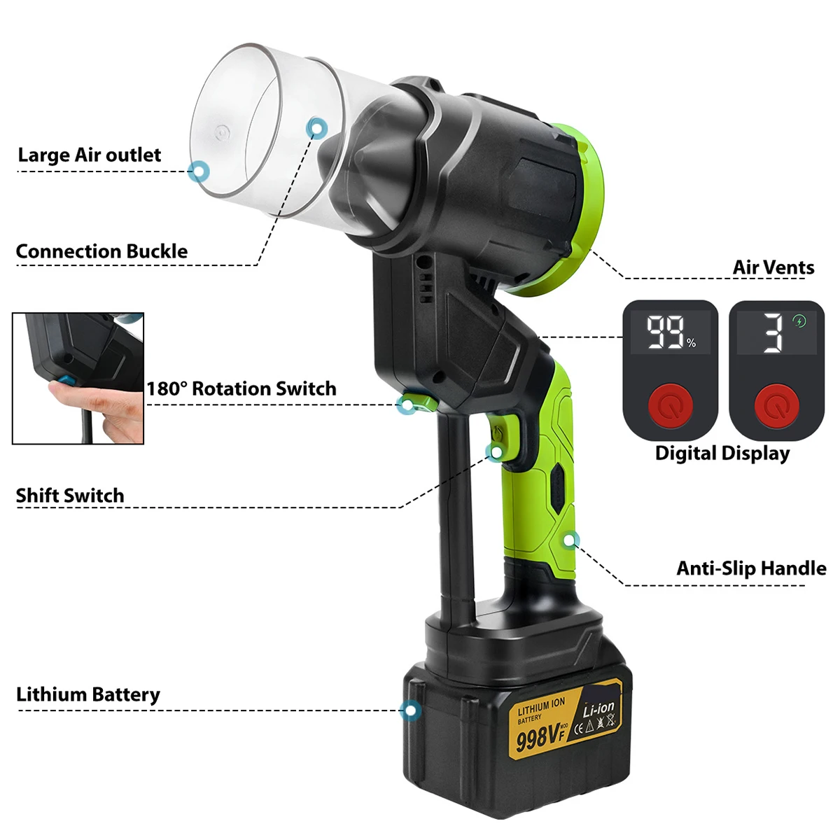 منفاخ أوراق شجر لاسلكي 2 في 1 متوافق مع ماكيتا بطارية 18 فولت منفاخ توربو محمول متغير السرعة مع محرك بدون فرش #4